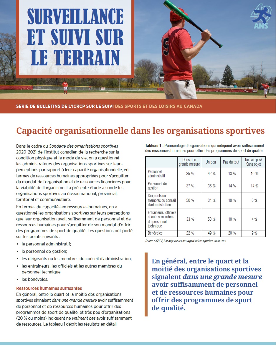 organizational capacity bulletin