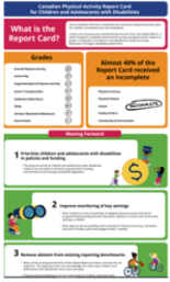 physical activity report card for children and youth with disabilities