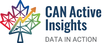CAN Active Insights